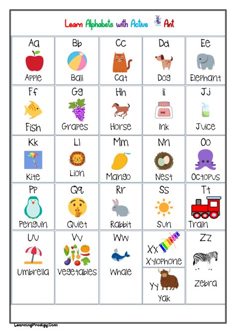 alphabet examples list