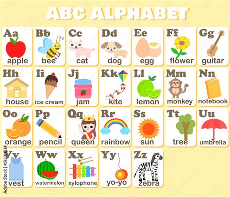 alphabet in words a to z