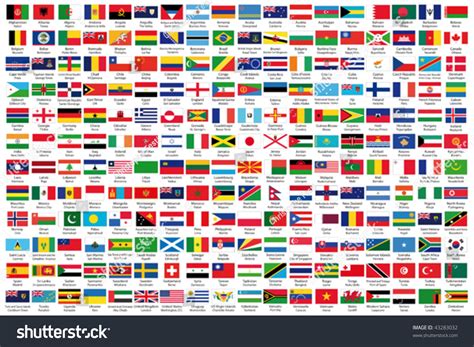 alphabetical list of countries in the world with flags
