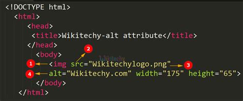 alt codes html