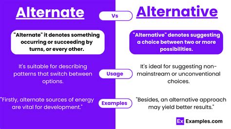 alternate vs alternative