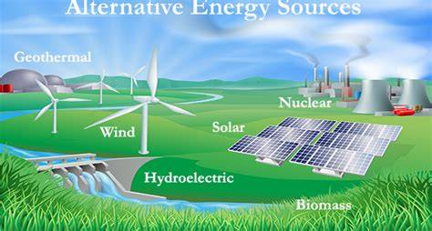 alternative energy sources definition
