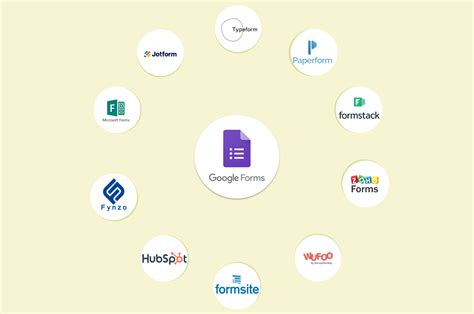 alternative to google forms