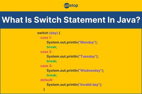alternative to switch statement java