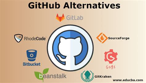 alternatives to github