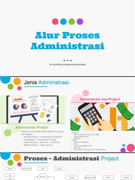 Proses Pengajuan dan Hal yang Perlu Diperhatikan Setelah Mengajukan Surat
