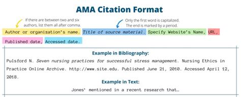 ama format in text citations