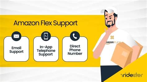 amazon flex support contact number