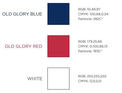 america colour code