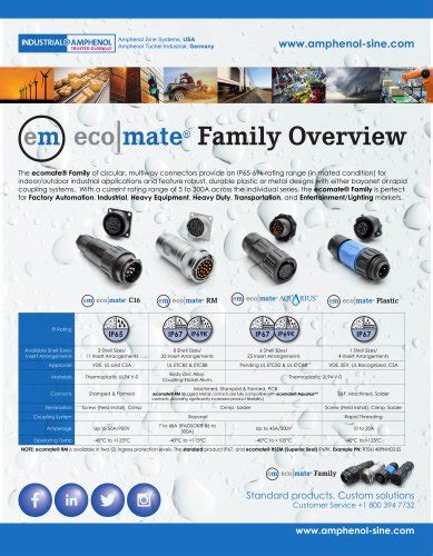 Amphenol Ecomate Catalog