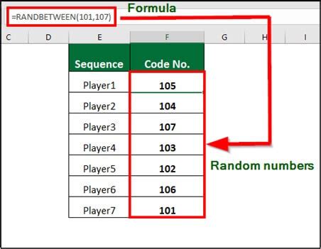 an excel generates 200 random numbers