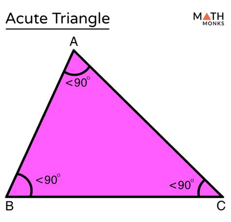 an isosceles triangle with three acute angles