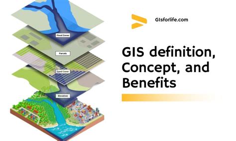 an overview and definition of gis