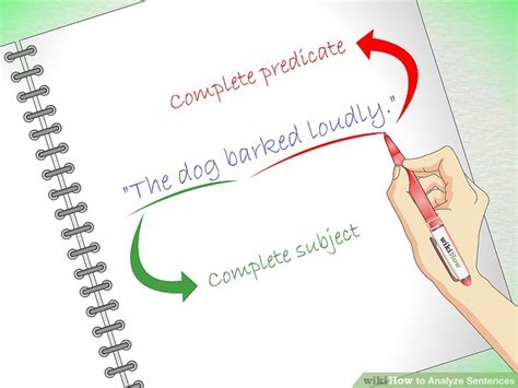 analyse sentence examples