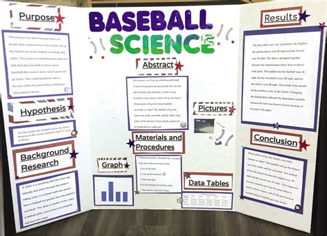 analysis science project example
