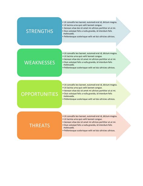 analysis template example