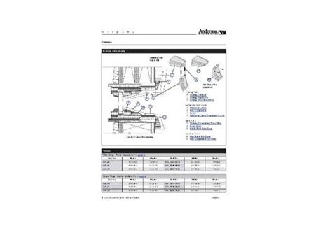 Andersen Window Parts Catalog
