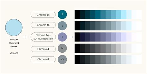 android color to hex