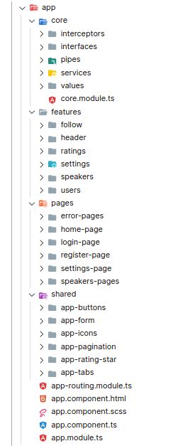 angular app project structure