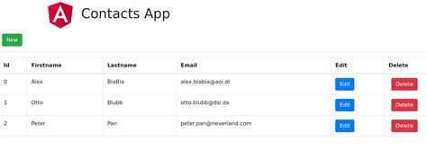angular desktop application example