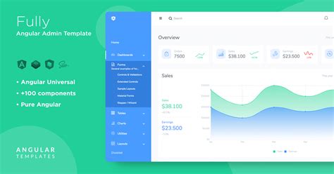 angular github example