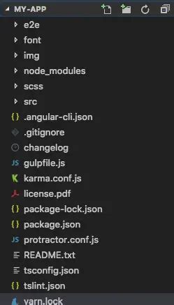angular project structure example