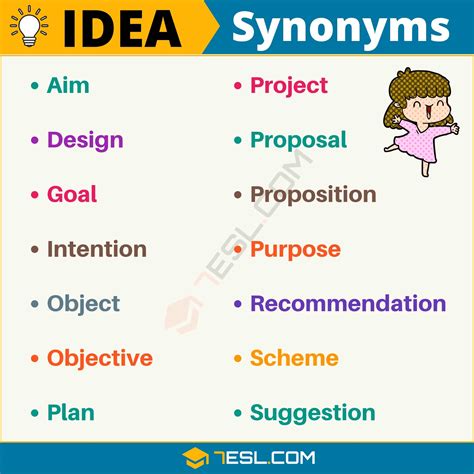 another word for notion or idea