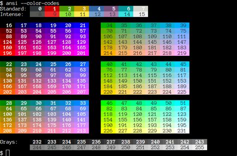 ansi code for colors