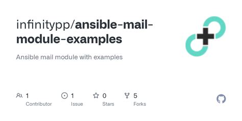 ansible mail module examples