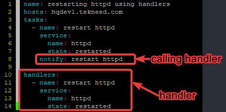 ansible notify handler example