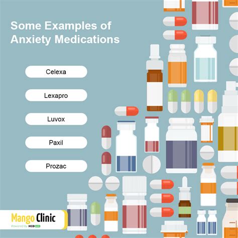 anxiety medication uk list