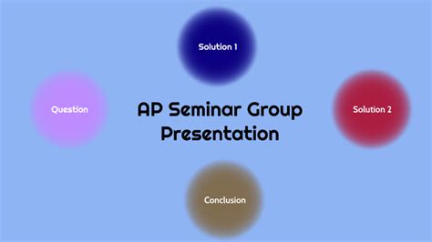 ap seminar group presentation examples