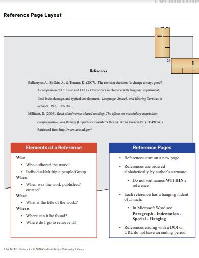 apa 7 how to reference a speech