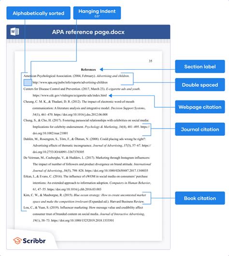 apa 7th edition example reference page