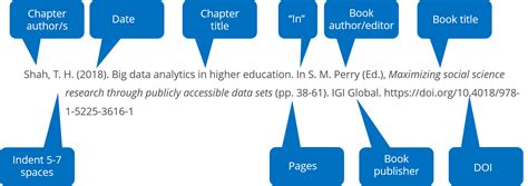 apa book reference example 7th edition