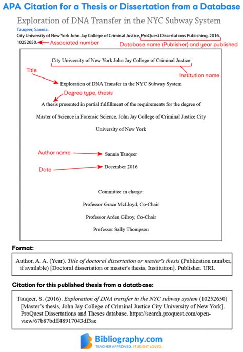 apa dissertation format example