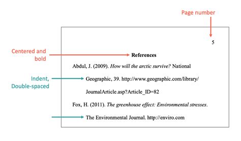 apa format citation example