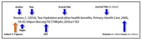 apa format for referencing journal articles