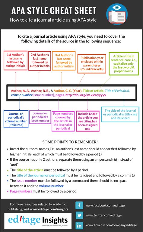 apa in text citation for journal article example