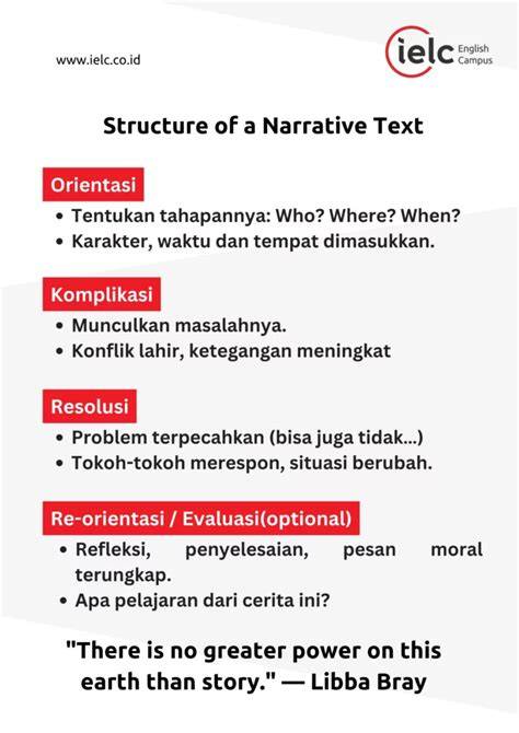 apa itu naratif