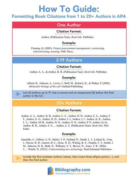 apa reference example with multiple authors