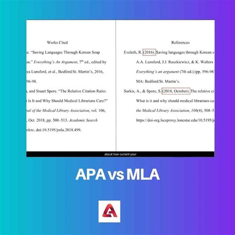 apa reference page vs mla works cited