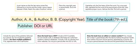 apa reference two authors example