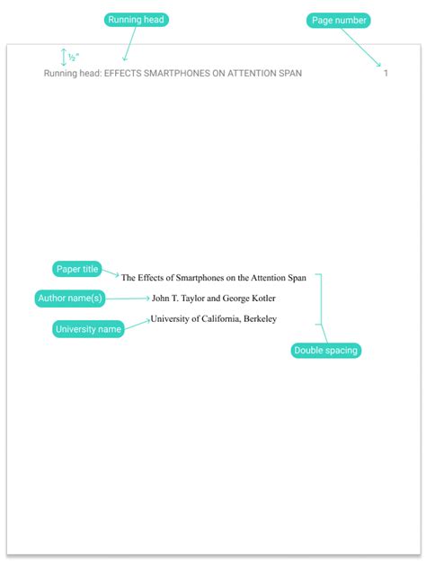 apa style title page format example