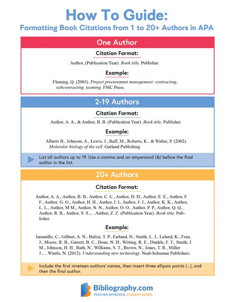 apa text book reference example