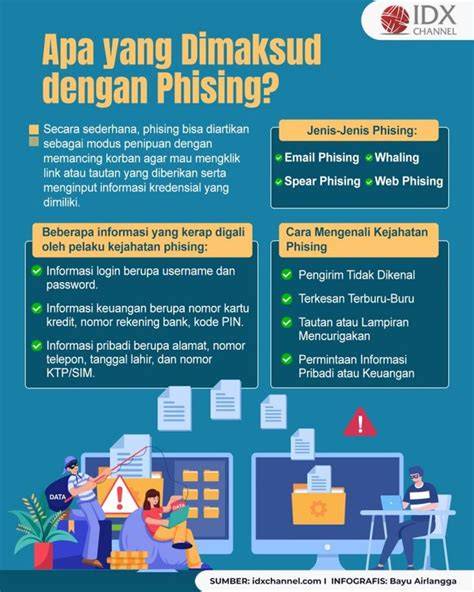 apa yang dimaksud phising