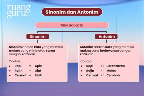 apa yang dimaksud sinonim