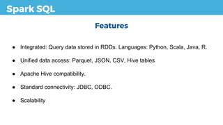 apache spark java compatibility