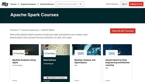 apache spark online course