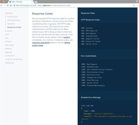 api documentation html template free
